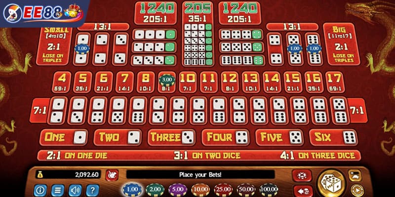 Kinh nghiệm thắng lớn tại sảnh cược trực tuyến